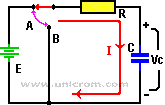 Circuito de carga de un capacitor / condensador - Electrónica Unicrom