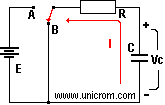 Circuito que muestra la descarga de un condensador - Electrónica Unicrom