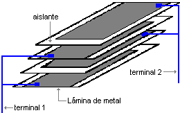 Capacitor de múltiples placas - Electrónica Unicrom