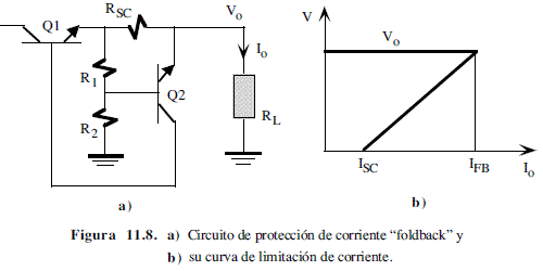 Circuto de protecci&oacute;n de corriente foldback. Curva de limitaci&oacute;n de corriente en reguladores de voltaje - Electr&oacute;nica Unicrom