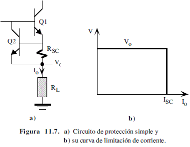 Circuito de protecci&oacute;n simple y curva de limitaci&oacute;n de corriente para reguladores de voltaje - Electr&oacute;nica Unicrom
