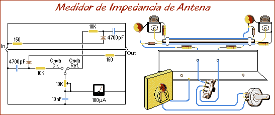 SWR - Medidor de ondas estacionarias  -  Electr&oacute;nica Unicrom