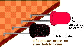Diodo emisor y fototransistor receptor. Detector de proximidad con infrarrojo - Electrónica Unicrom