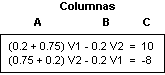 Análisis de Nodos, tabla de ecuaciones - Electrónica Unicrom