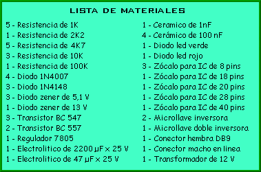 Lista de materiales para grabador de PICs y Memorias seriales - Electrónica Unicrom