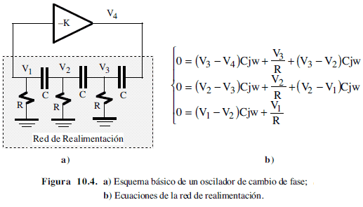 Circuito oscilador por cambio de fase b&aacute;sico - Electr&oacute;nica Unicrom
