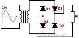 Rectificador de onda completa con puente de diodos - Electr�nica Unicrom