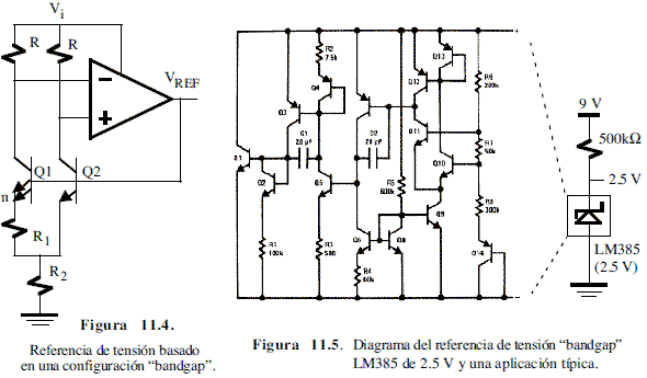 Referencia de tensi&oacute;n basado en la configuraci&oacute;n "bandgap" , Diagrama del LM385 y una aplicaci&oacute;n t&iacute;pica - Electr&oacute;nica Unicrom