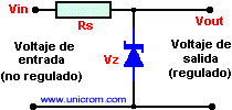 Regulador de voltaje con diodo zener  -  Electr&oacute;nica Unicrom