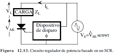 Circuito regulador de potencia basado en un SCR - Electrónica Unicrom