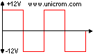 Forma de onda de salida de inversor de UPS  -  Electr�nica Unicrom
